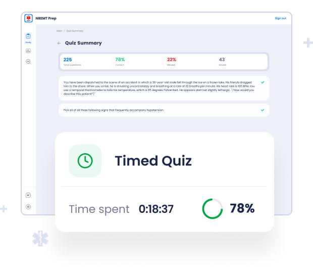 Quiz summary and review preview